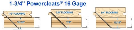 Powernail Flooring Cleats 16 Gauge