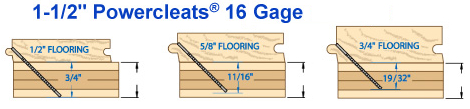 Powernail Flooring Cleats 16 Gauge