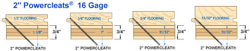 Powernail Flooring Cleats 16 Gauge