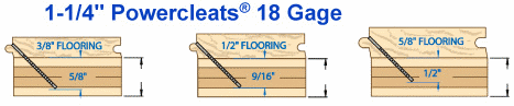 Powernail Flooring Cleats 18 Gauge