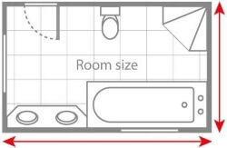 Measure total room size