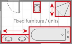 Calculate size of fixed furniture