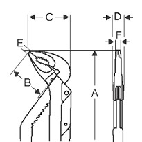 Bahco 8224 - dimensions