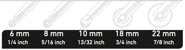 Cutters Size Chart